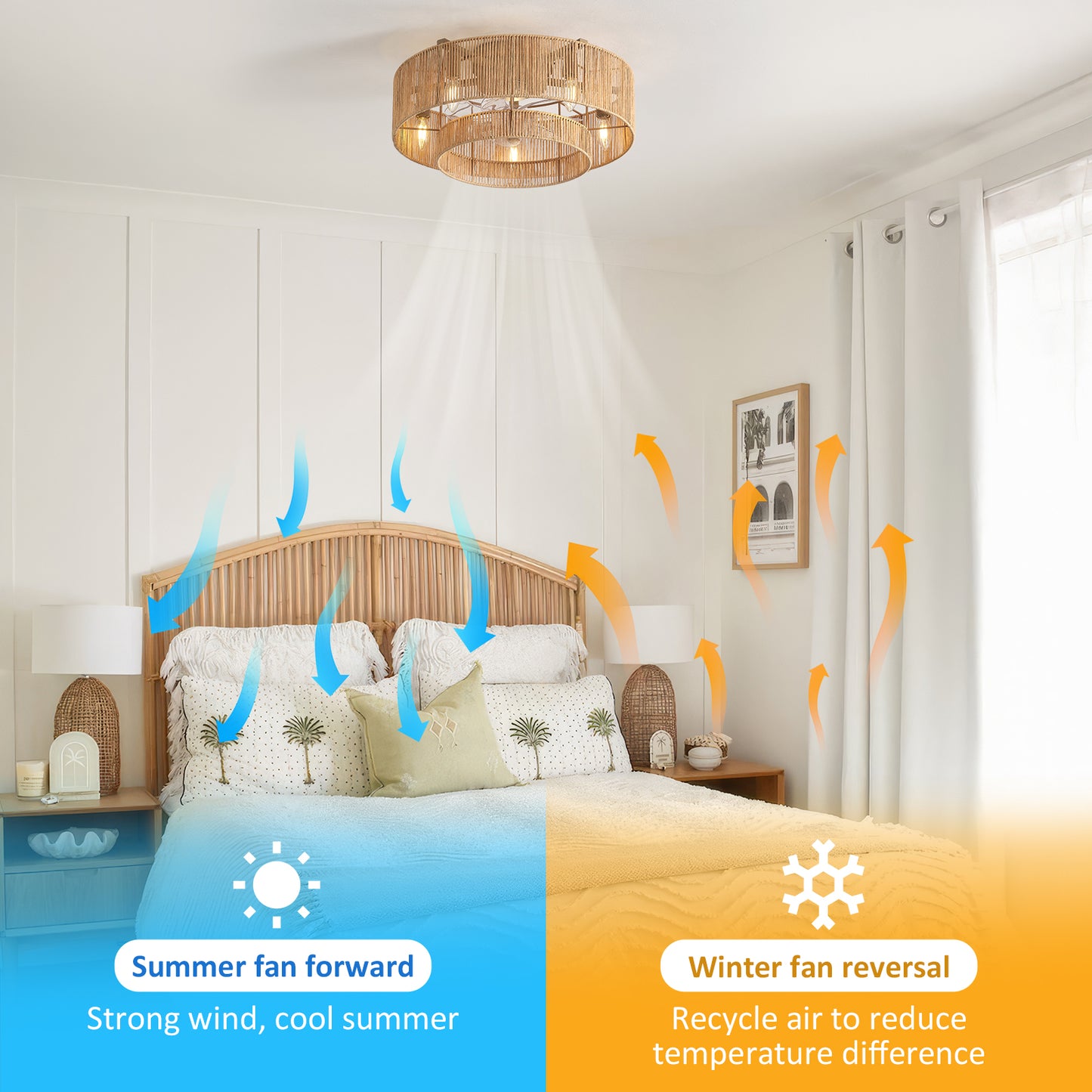 20 Inch Boho Caged Ceiling Fans with Lights Flush Mount, Layered Rattan Ceiling Fan with Light Remote Control with Reversible 6 Speeds for Bedroom, Nursery, Living Room, E12 Base, Indoor-Gold